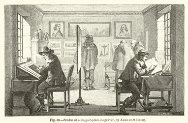 Studio eines Kupferstechers