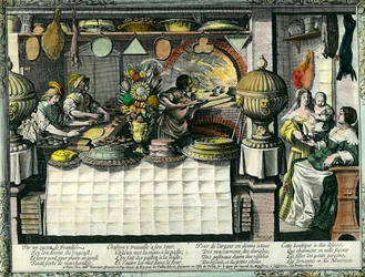 Eine Konditorei im 17. Jahrhundert: die Backstube, in der Bäcker und Konditoren Kuchen und Brote herstellen und backen, sowie Kunden im Laden. Eine Kuchenform hängt an der Wand. Stich von Abraham Bosse (1602-1676)