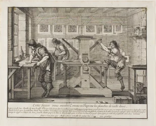 Die Radierpresse - Die Werkstatt des Druckers