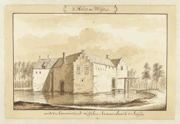 Ansicht des Hauses ter Mey im Kennemerland