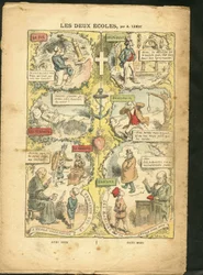 Illustration von Achille Lemot (1846-1909) in Le Pelerin, 04/04/09 - Die zwei Schulen - Lehre, Religion Glaube, Katholizismus - Säkularisation, Gesetze - Lehrer, Lyzeum-Schüler, Gymnasiast, Pfarrer