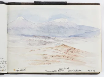 Skizzenbuch mit Zeichnungen und Notizen, Nord- und Südamerika (einschließlich Mexiko)