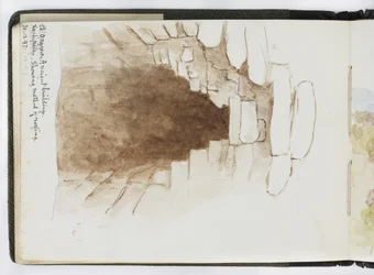Skizzenbuch mit Aquarellen, Zeichnungen und Notizen, Mexiko, 1896-1898