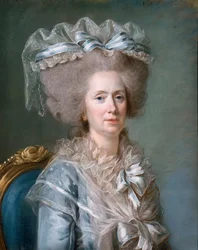 Prinzessin Marie Adélaïde von Frankreich 1732-1800