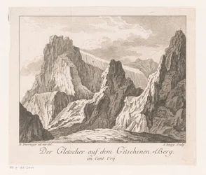Ansicht eines Gletschers in den Alpen