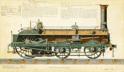 Hochgeschwindigkeitslokomotive, 1864