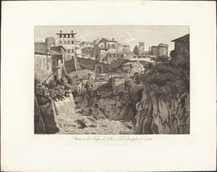 Lage des Tempels der Vesta in Tivoli, gegenüber dem Wasserfall