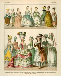 Französische Kostüme 1750-1800