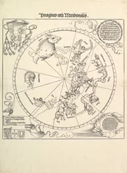 Der Himmelsglobus-Südliche Hemisphäre, 1515