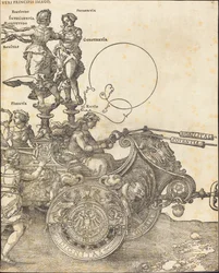 Der Triumphwagen von Maximilian I (Der große Triumphwagen) [Platte 2 von 8]