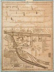 Stadt und Umgebung von Sirengampatanne oder Seringapatnam, aufgenommen auf Wunsch von Mr. Robert Adams, Chirurg, von Alexander Cesars LeGou 1775