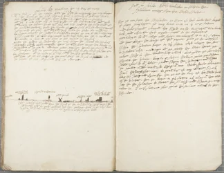 Tagebuch von Alexander Gillespie, 1663