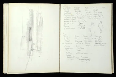 Skizzenbuch (85 Seiten) mit Aquarellen und Zeichnungen zum Mass Observation Project in Bolton und Blackpool, 1938