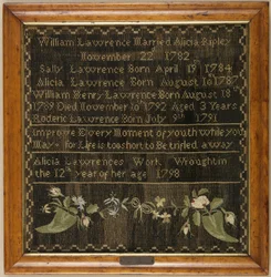 Familienregister Muster
