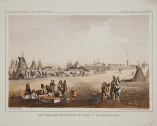 Fort Union und Verteilung von Waren an die Assinniboines