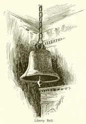 Freiheitsglocke, Philadelphia