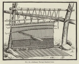 Gewöhnlicher Navajo-Deckenwebstuhl