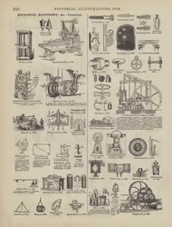 Seite aus Websters vollständigem Wörterbuch (George Bell)