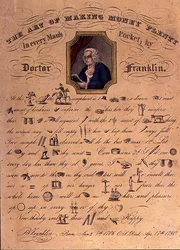 Die Kunst, Geld in jeder Tasche reichlich zu machen, von Doktor Franklin, veröffentlicht von Currier and Ives, New York