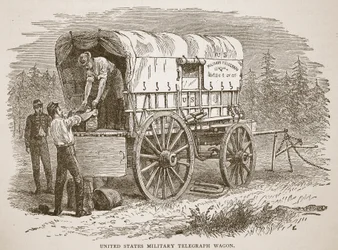 Militärischer Telegrafenwagen der Vereinigten Staaten, aus einem Buch veröffentlicht 1896