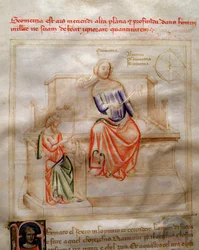 Allegorie der Geometrie in 