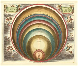 1660 Himmelskarte mit der Größe verschiedener Himmelskörper und Sterne