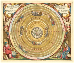 1660 Illustration des geozentrischen Modells des Universums von Claudius Ptolemäus