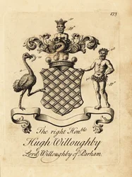 Wappen des hochverehrten Hugh Willoughby, Lord Willoughby of Parham