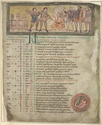 Erwärmen und Schmieden, November aus einem Kalender, Winchester (?) zweites Viertel des 11. Jahrhunderts