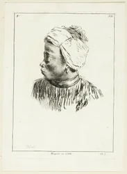 Kopf eines Schwarzen (Profil)