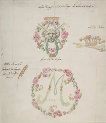 Ornamentale Designs für Porzellan, 18. Jahrhundert