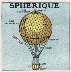 Ballons: sphärischer Ballon. Anonyme Illustration von 1925. Private Sammlung.