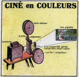 Kinematograph: ein Gerät, erfunden von Leon Gaumont (1864-1946) und verwendet zur Projektion von Farbfilmen. Anonyme Illustration von 1925. Private Sammlung.