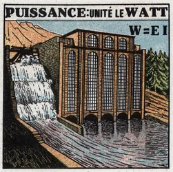 Elektrische Einheiten: Watt zur Messung elektrischer Leistung. Anonyme Illustration von 1925. Private Sammlung.