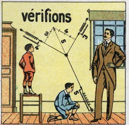 Kräfte: Überprüfung der Regeln des Parallelogramms. Anonyme Illustration von 1925. Private Sammlung.