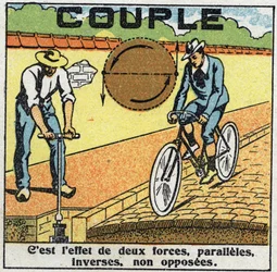 Kräfte: Drehmoment oder Torsionskraft. Brunnen und Radfahrer. Anonyme Illustration von 1925. Private Sammlung.