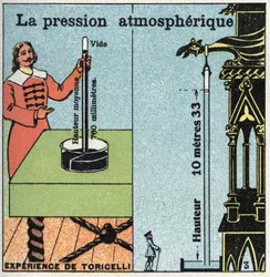 Gasdruck: atmosphärischer Druck. Links das Experiment von Evangelista Torricelli (oder Toricelli) zum atmosphärischen Druck, der 1643 mit seinem Barometer (Quecksilberröhre) gemessen wurde. Rechts das Experiment von Blaise Pascal (1623-1662), durchgeführt
