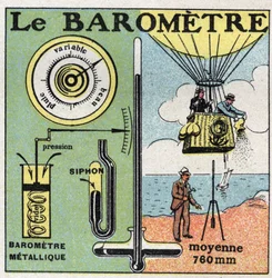 Gasdruck: das Metallbarometer. Anonyme Illustration von 1925. Private Sammlung.