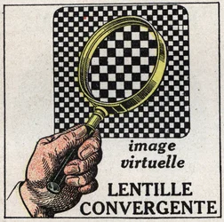 Prismen und Linsen: Konvexe Linse. Virtuelles Bild. Anonyme Illustration von 1925. Private Sammlung.