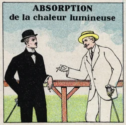 Strahlung und Leitfähigkeit: unterschiedliche Licht- und Wärmeabsorption je nach Farbe der Kleidung. Anonyme Illustration von 1925. Private Sammlung.