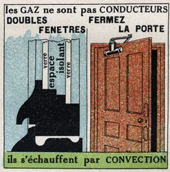 Strahlung und Leitfähigkeit: Gase sind nicht leitfähig, sie erwärmen sich durch Konvektion. Anonyme Illustration von 1925. Private Sammlung.