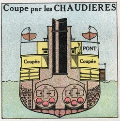 Schiffe: Querschnitt eines Schiffes mit Rädern durch Kessel. Anonyme Illustration von 1925. Private Sammlung.