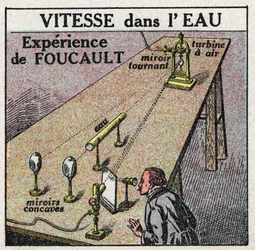 Lichtgeschwindigkeit: das Experiment von Leon Foucault (1819-1868), das zeigt, dass die Lichtgeschwindigkeit im Wasser geringer ist als in der Luft. Anonyme Illustration von 1925. Private Sammlung.