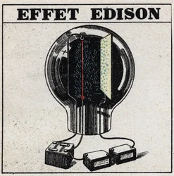 Die T.S.F.: Edison-Effekt in einer Glühbirne zur Erkennung von T.S.F.-Signalen. Anonyme Illustration von 1925. Private Sammlung.