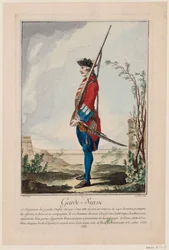 Die Schweizer Garde