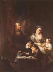 Die Familie des Künstlers vor dem Porträt von Johann Georg Sulzer
