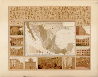 Atlas pintoresco e histórico de los Estados Unidos Mexicanos