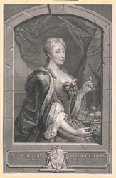Anna Katharina von Scheidlin