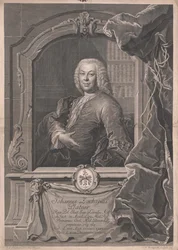 Johann Zacharias Platner
