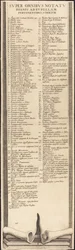 Die Belagerung von La Rochelle [Tafel 13 von 16; Set umfasst 1952.8.97-112]